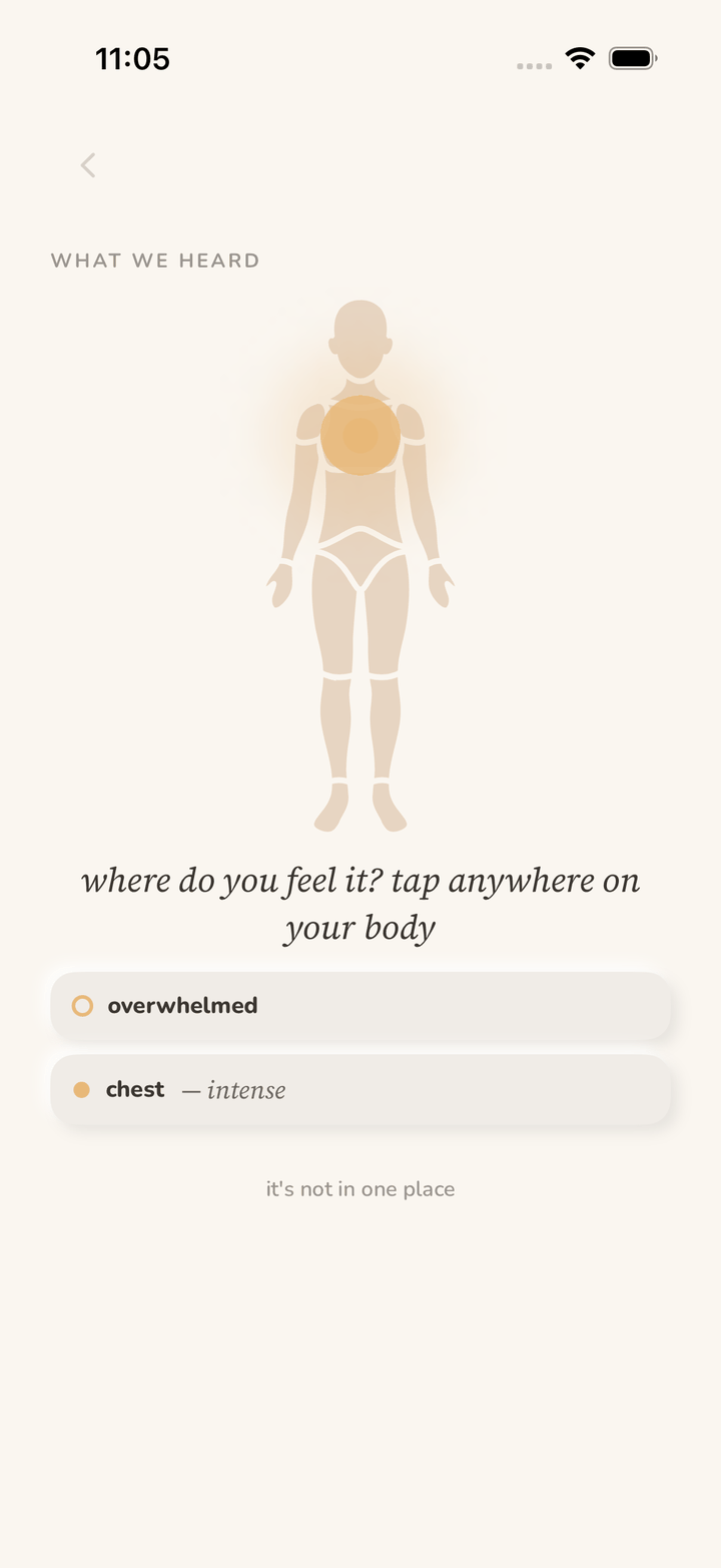 mirrah body map with the chest lit up after naming the feeling overwhelmed